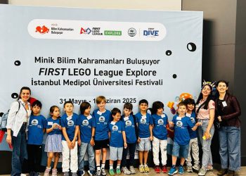 First Lego League Success