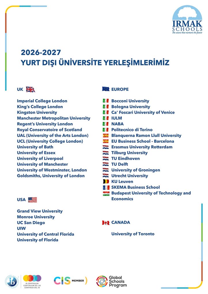 Yurt dışı Üniversitelerde Irmaklılar 4 irmak okullari 2026 2027 yurt disi universite yerlesim listesi 1